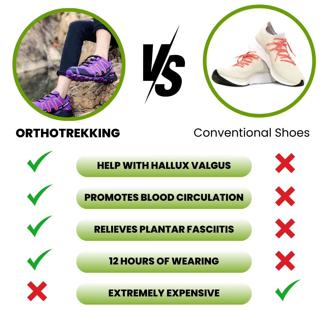 🔥Slooselyk (2025) - ergonomic trekking and hiking shoe for pain relief (Unisex)