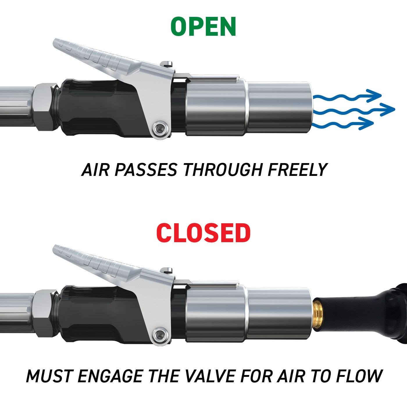 LockNFlate® Locking Air Chuck - Straight or 90-Degree