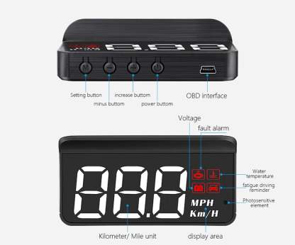 🎁49% OFF - Car Portable Speed Monitor(BUY 2 FREE SHIPPING)-SLOOSELYK