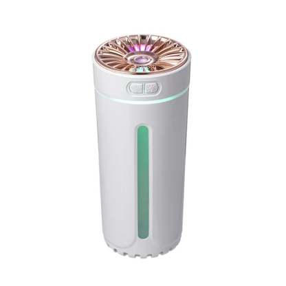 Portable Silent USB Car Diffuser with LED Light💦