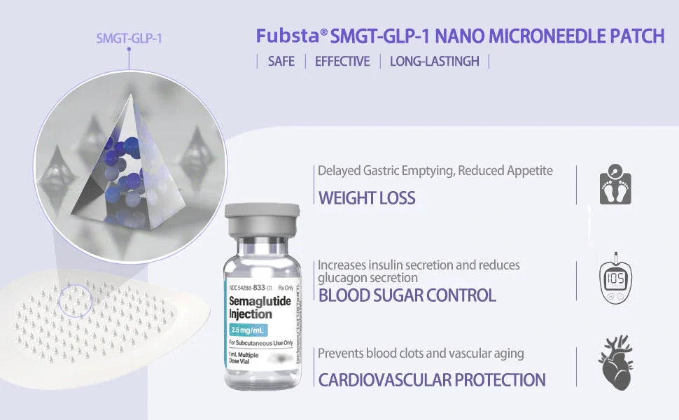 11Fubsta® SMGT-GLP-1 Nano Microneedle Patch 2.0 (✅Painless, long-lasting, addressing diabetes, obesity, and cardiovascular diseases) - 🔥See results in 7 days-SLOOSELYK