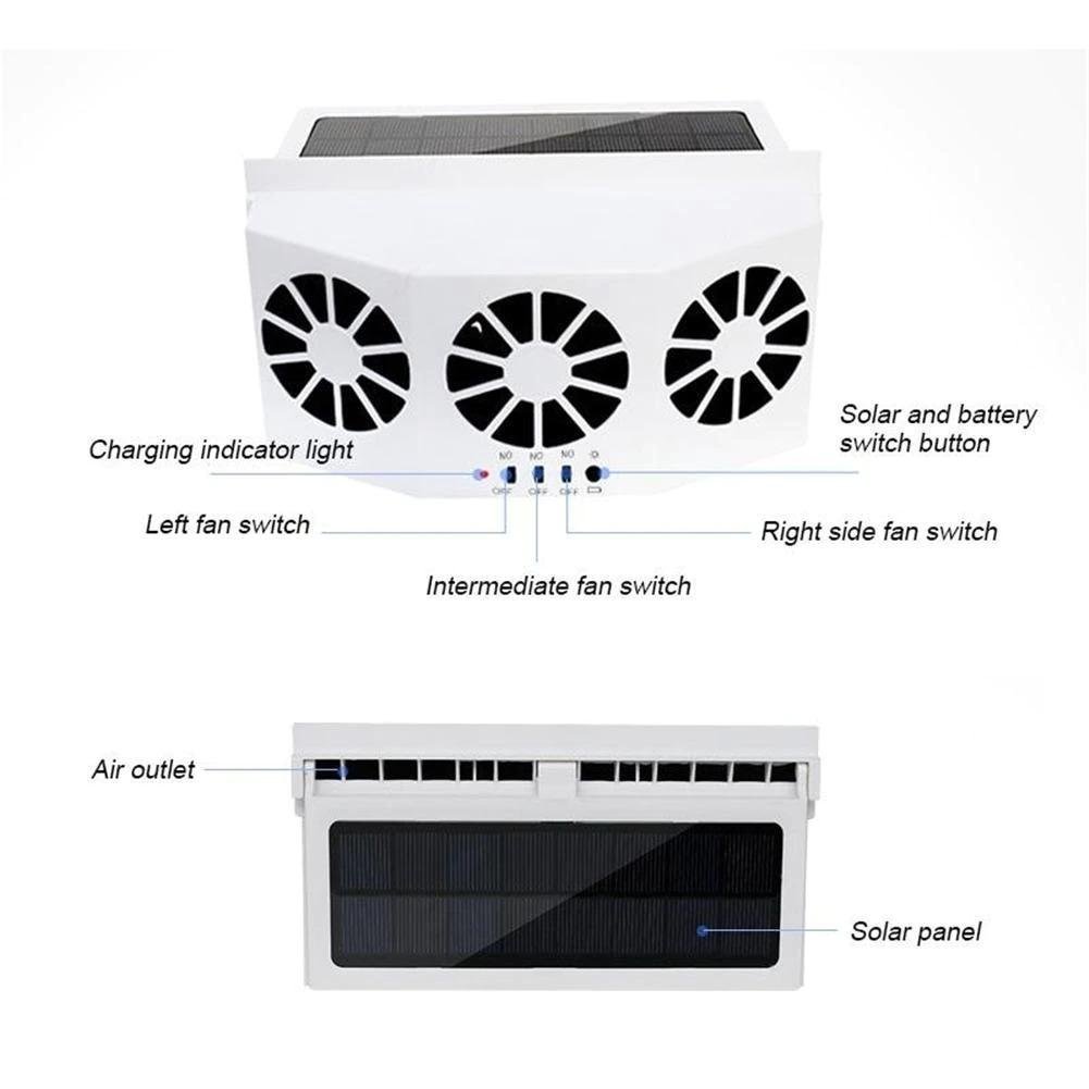 Solar Powered Car Radiator-ventilating fan-SLOOSELYK