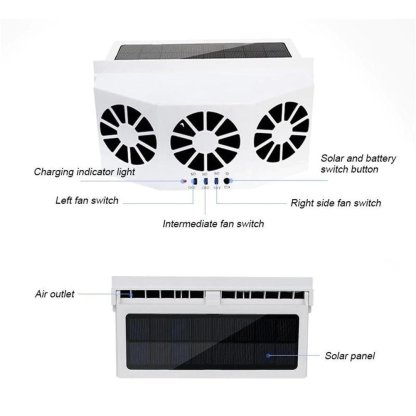 Solar Powered Car Radiator-ventilating fan-SLOOSELYK