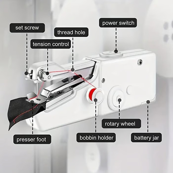 🔥Last Day Promotion 49% OFF🔥 -Portable Electric Sewing Machine without Battery