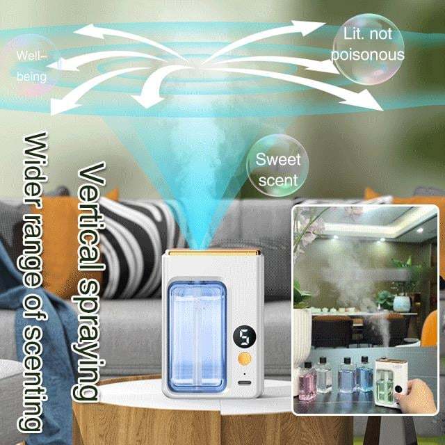 🔥Automatic Aromatherapy Diffuser-SLOOSELYK