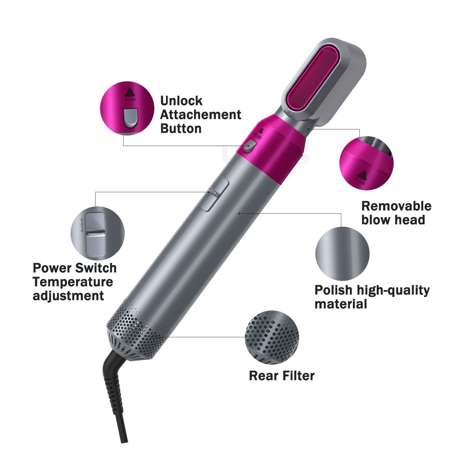 🎉Last Day Promotion 75% OFF🔥 5 in 1 Complete Hair Styler-SLOOSELYK