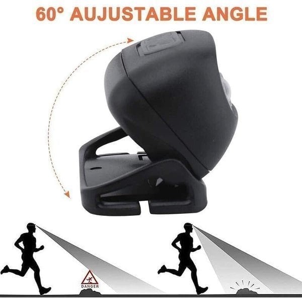 49% OFF-LED Sensor Headlight - Buy 4 Get Extra 15% Off & Free Shipping-SLOOSELYK