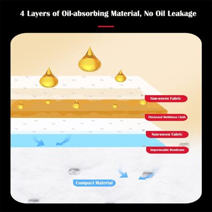(🔥48% OFF)Disposable Oil Absorbing Cotton-SLOOSELYK