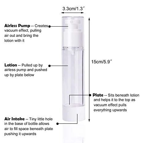 (💥SUMMER SALE-48% OFF)Vacuum Cosmetic Travel Container-SLOOSELYK