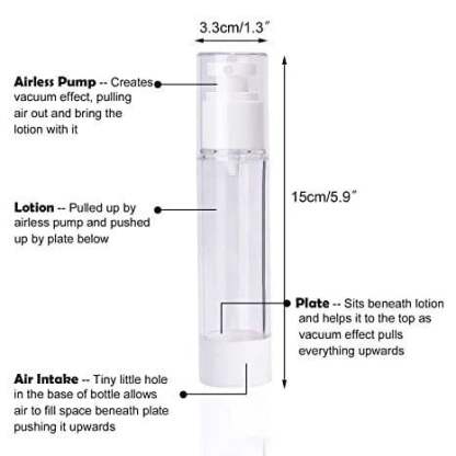 (💥SUMMER SALE-48% OFF)Vacuum Cosmetic Travel Container-SLOOSELYK