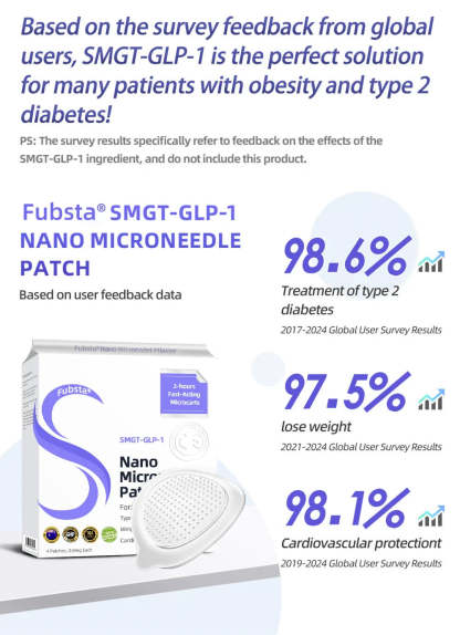 11Fubsta® SMGT-GLP-1 Nano Microneedle Patch 2.0 (✅Painless, long-lasting, addressing diabetes, obesity, and cardiovascular diseases) - 🔥See results in 7 days-SLOOSELYK