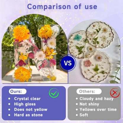 ❤️Mother's Day Specials - 49% OFF🎁Handmade floral resin letter 🌸(Limited Edition)-SLOOSELYK