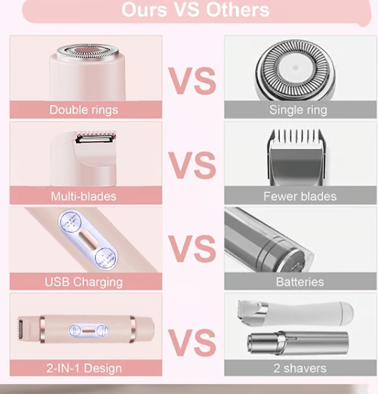 🏆Only £12.99 Last Day Promotion!🎁Comfort 2 in 1 Electric Lady Shaver