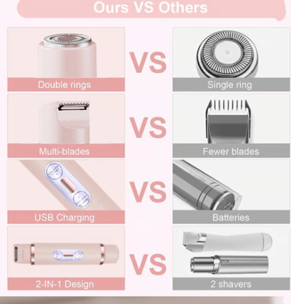 🏆Only £12.99 Last Day Promotion!🎁Comfort 2 in 1 Electric Lady Shaver