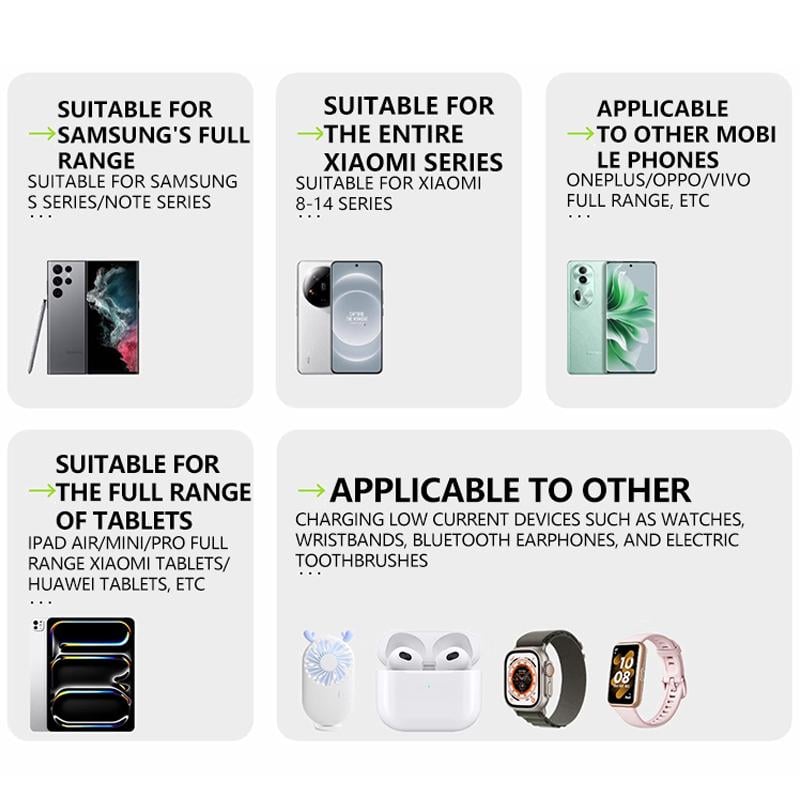 ✨- 3 in 1 Charger Retractable 80W MAX Fast
