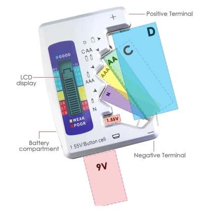 (SAVE 48% OFF)Battery Tester-SLOOSELYK
