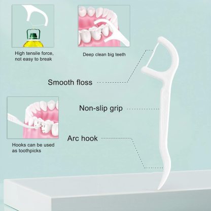 48%OFF - Portable Floss Dispenser-SLOOSELYK