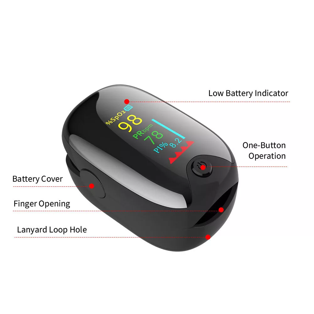 Portable high-precision non-invasive blood glucose and blood oxygen monitor