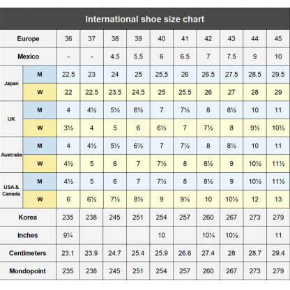 🎁HOT SALE NOW 49% OFF-🔥🔥🔥New Upgrades Knob Anti-Smash Anti-Slip Safety Sneakers(Don't miss!!!）