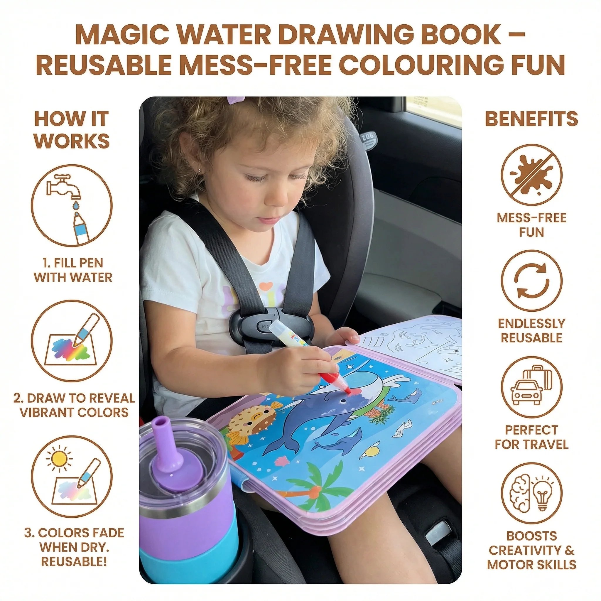 🎨Magic Water Drawing Book – Reusable Mess-Free Colouring Fun