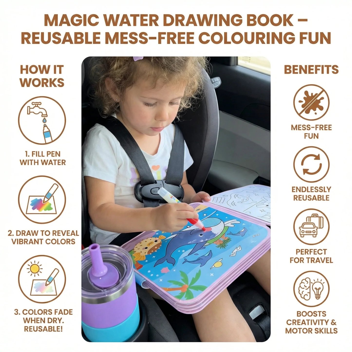 🎨Magic Water Drawing Book – Reusable Mess-Free Colouring Fun