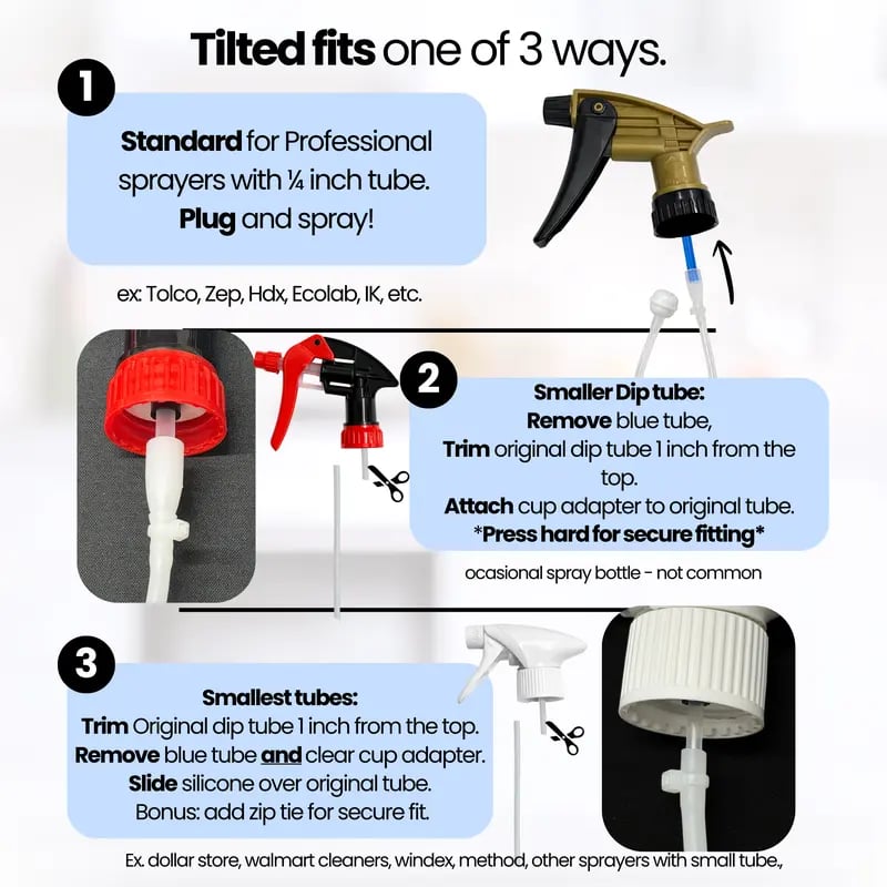 🔥Hot Sale 49% off🌟💦 3-Pack Universal Fit 360° Spray Bottle Adapter