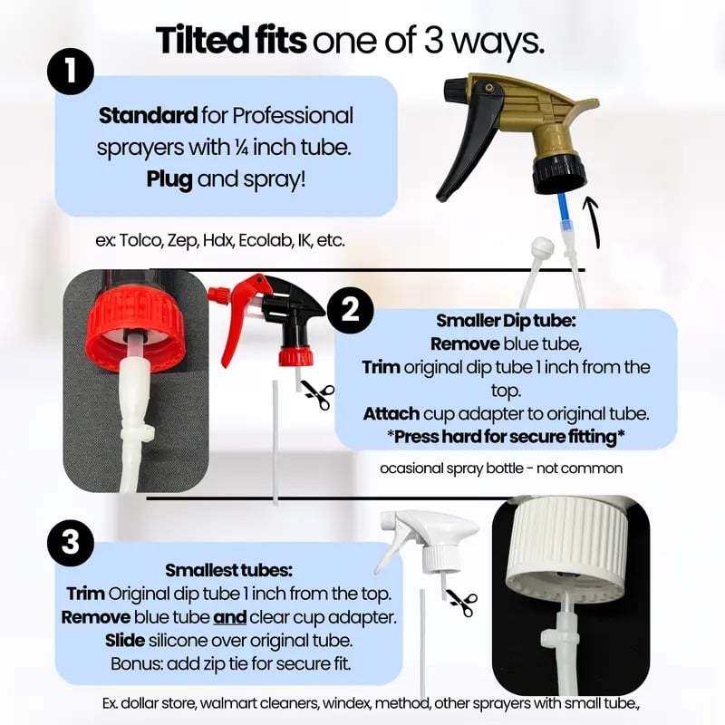 🔥Hot Sale 49% off🌟💦 3-Pack Universal Fit 360° Spray Bottle Adapter