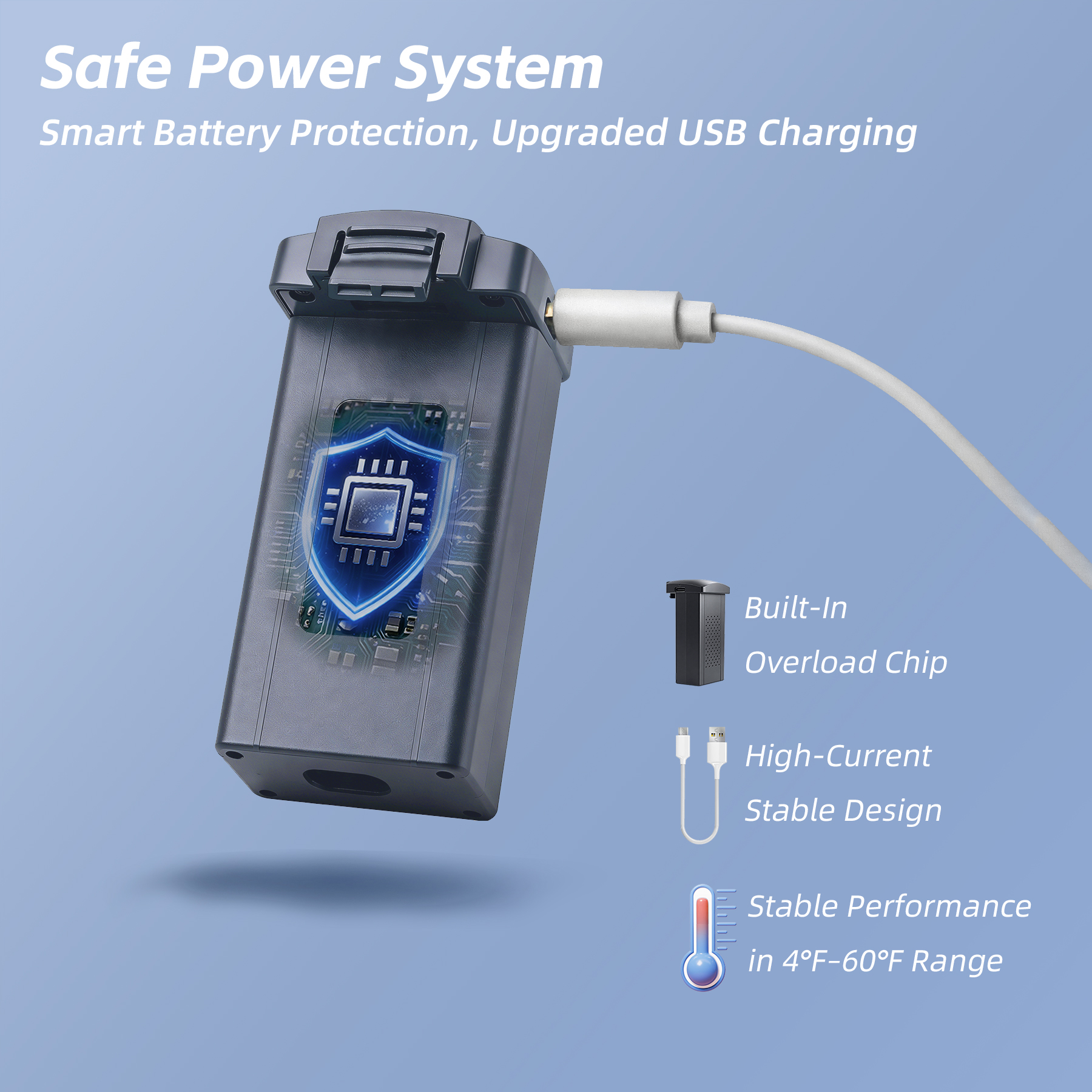 3-Axis Gimbal GPS Drone with 4K Camera for Adults, 90 Min Long Flight Time,3280 FT Long Control Range, Auto Return, Follow Me, Brushless Motor, 5G FPV RC Quadcopter for Beginners(Under 249g)