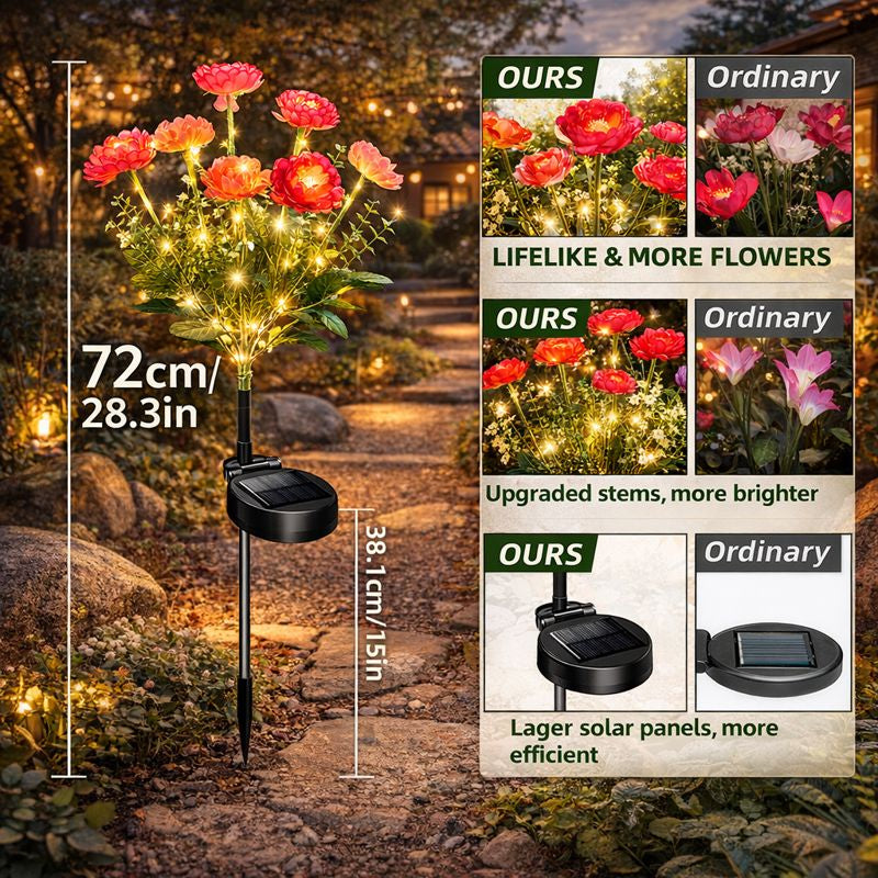 Ethereal Solar Snow Lotus Lights | Pure Elegance Collection (Set of 5)