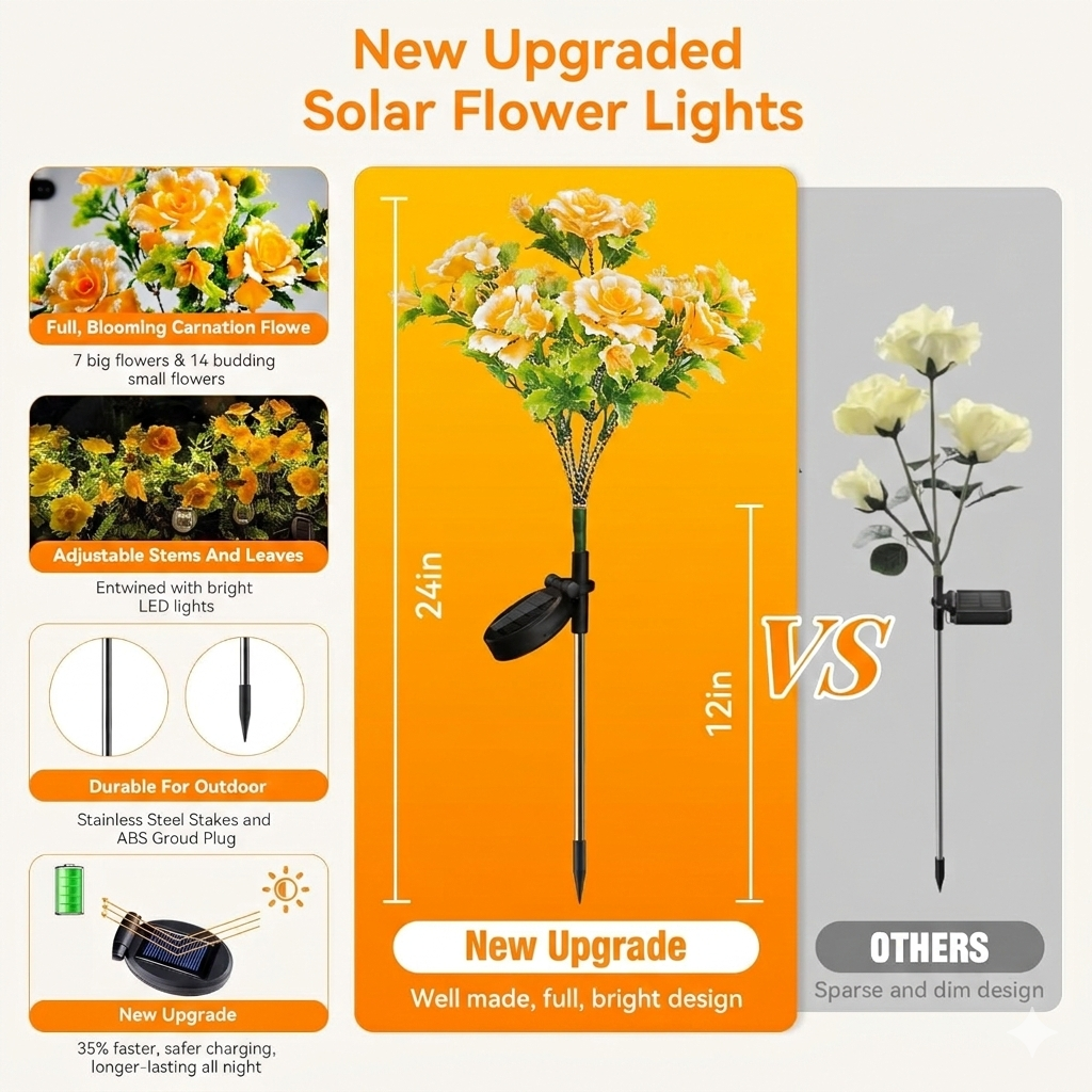 Realistic Solar Carnation Lights | Everlasting Gratitude Collection (Set of 4)