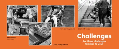 🔥Travel folding stroller - Suitable for airplane use - Compatible with CYBEX car seats