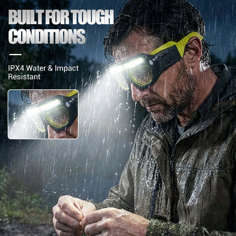 LuminaFrame — Achieve Surgical Precision Instantly + 50% OFF