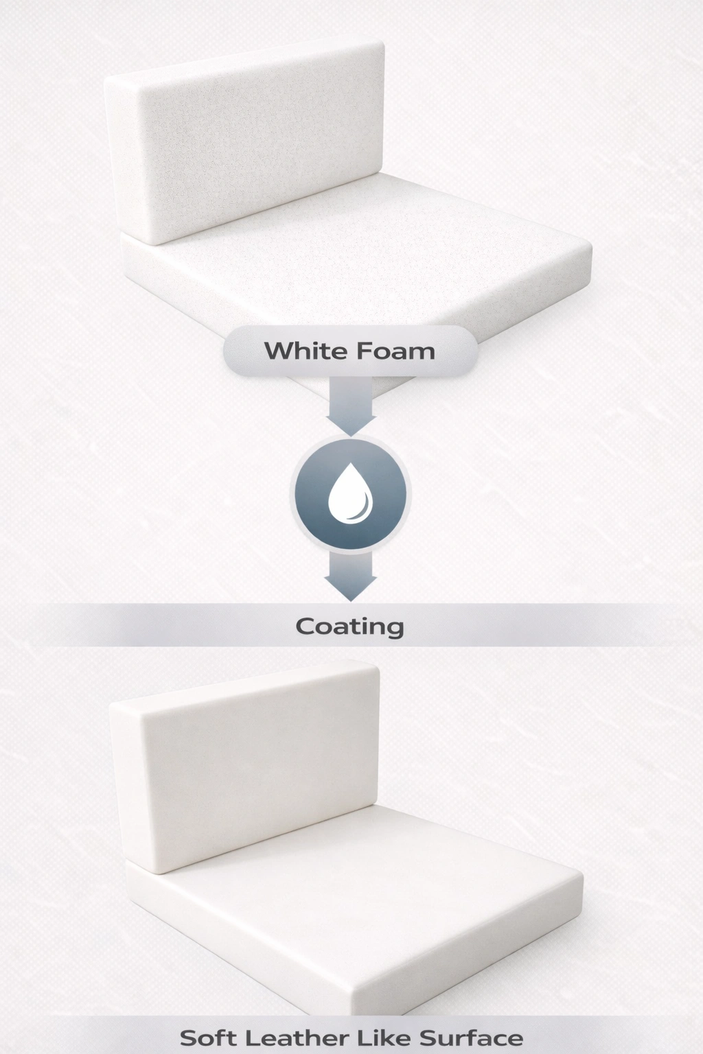 {"default":"structural waterproof outdoor cushion with seamless polyurethane coating applied directly to foam"}
