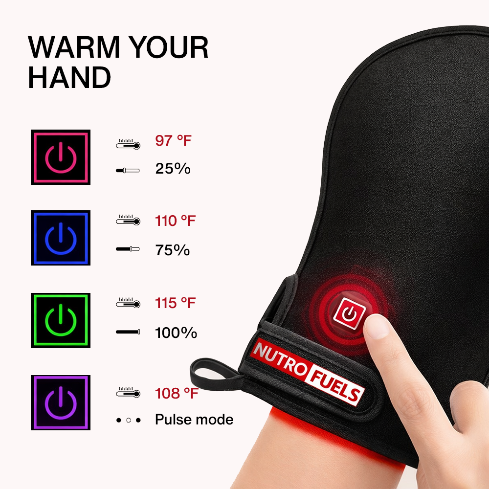Nutrofuels™ Therapy Gloves – Relief for Arthritis, Carpal Tunnel & Pain