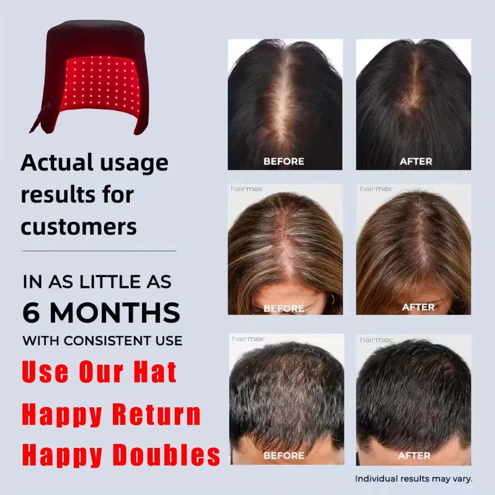 Nutrofuels™LED Hat Red Light Therapy