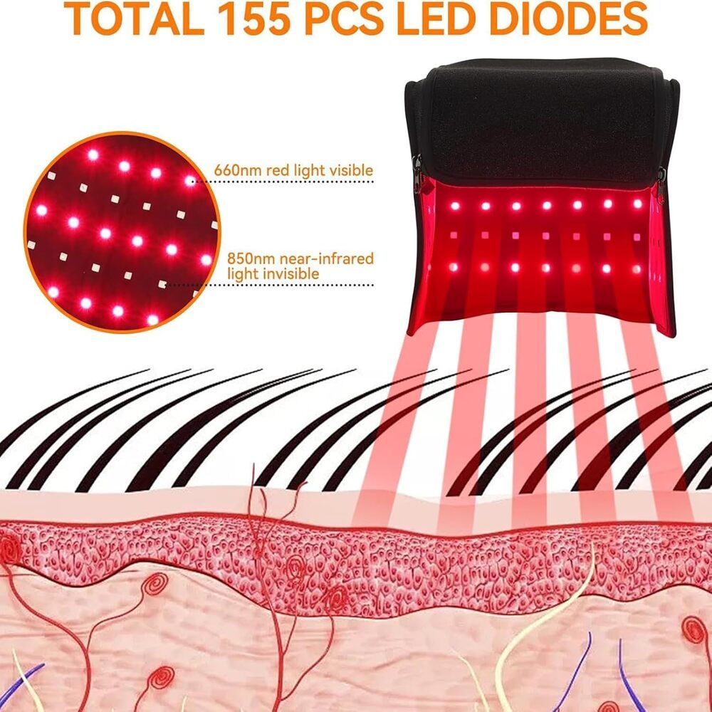 Nutrofuels™LED Hat Red Light Therapy