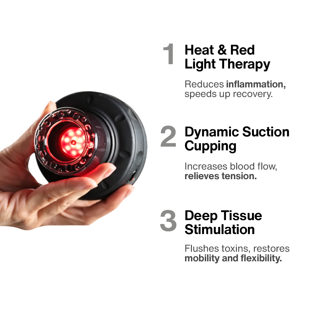 Nutrofuels™ 3-in-1 Cupping Massager – Suction, Heat & Red Light Muscle Relief