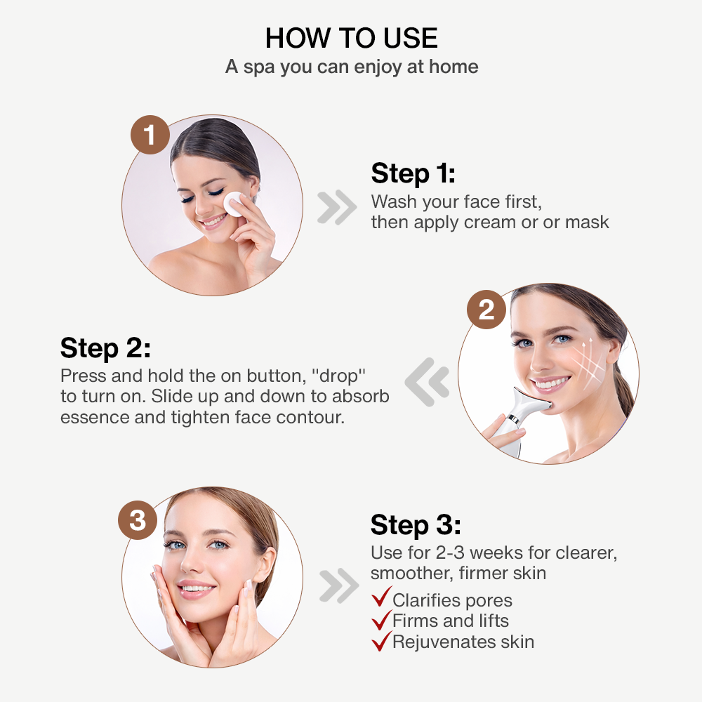 Nutrofuels™ 3-in-1 LED Face Sculpting Wand – Red, Blue & Green Light Therapy