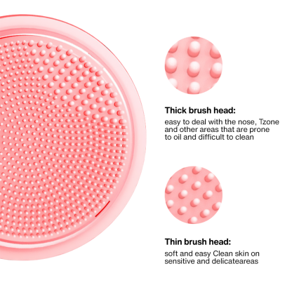 Nutrofuels™ Red light Sonic Facial Cleansing– Deep Pore Cleanse + Gentle Firming Massage