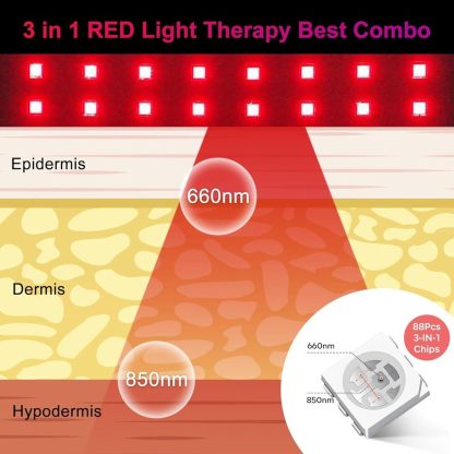 LED Light Therapy for Joint Pain Relief