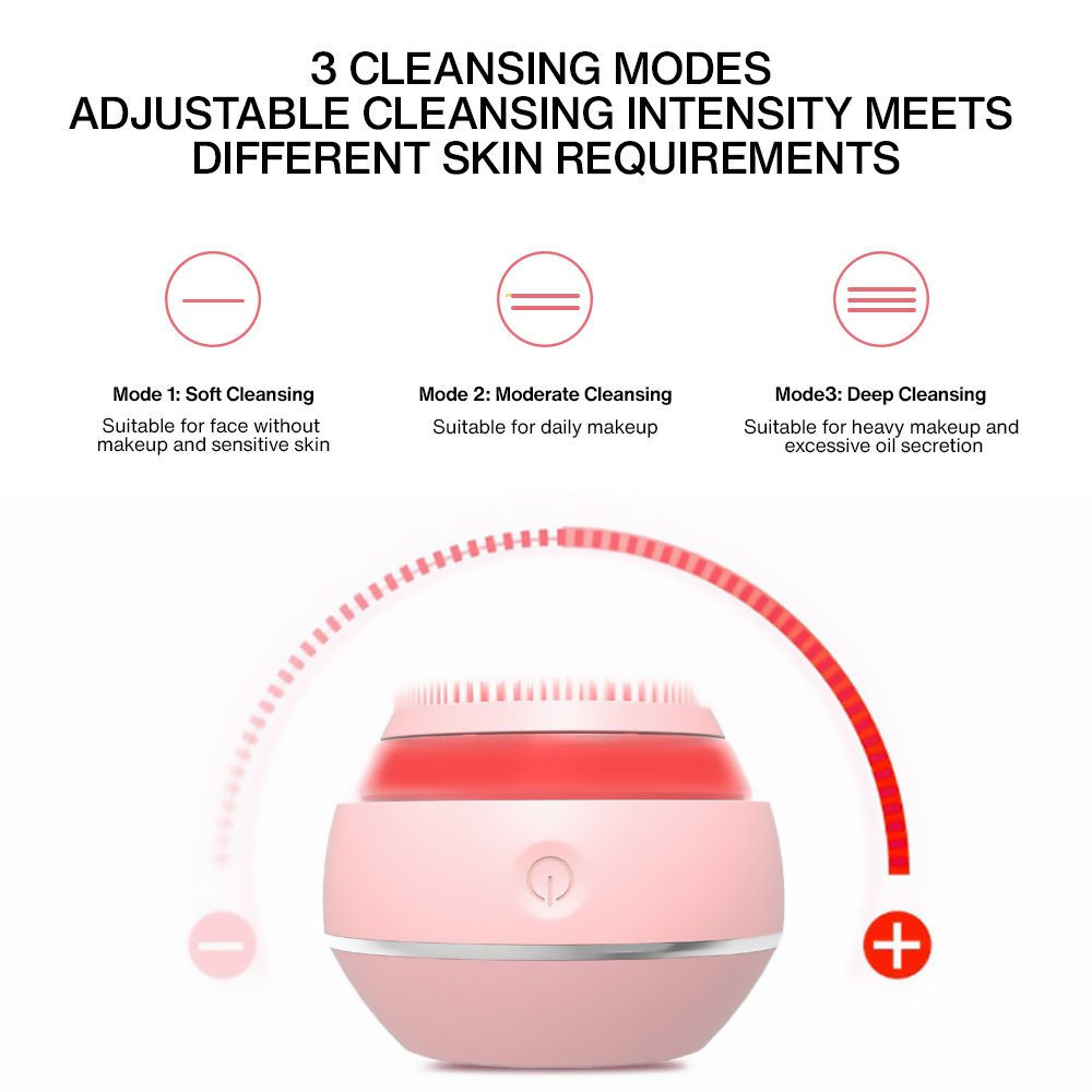 Nutrofuels™ Red light Sonic Facial Cleansing– Deep Pore Cleanse + Gentle Firming Massage