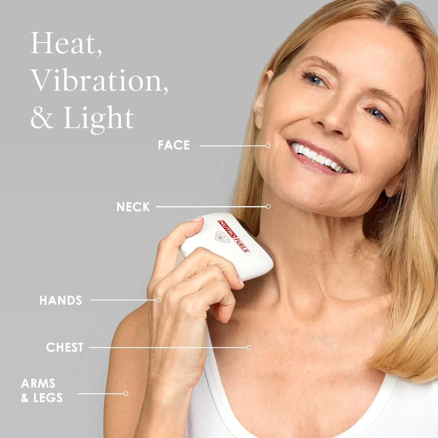 Nutrofuels™ Skin Revitalizing Tool – Spa-Grade Glow in the Comfort of Home