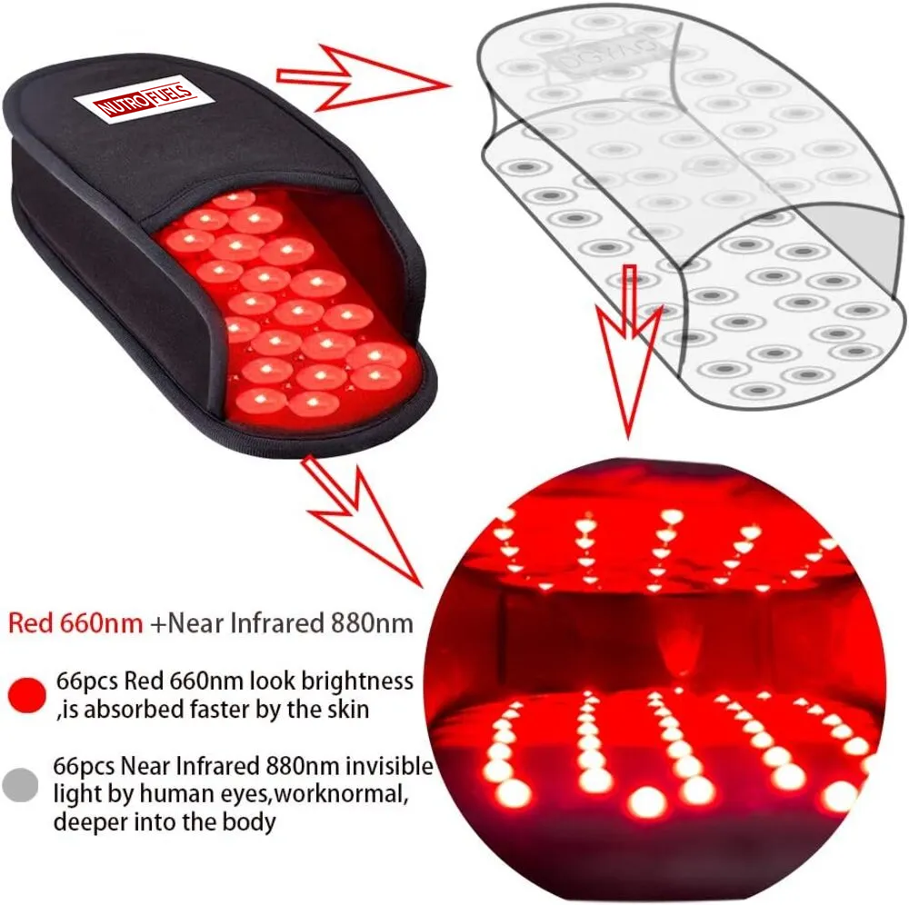 Nutrofuels™ Red & Infrared Therapy Slipper for Foot Pain Relief