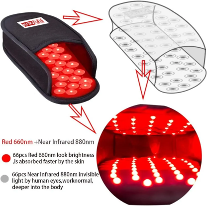 Nutrofuels™ Red & Infrared Therapy Slipper for Foot Pain Relief
