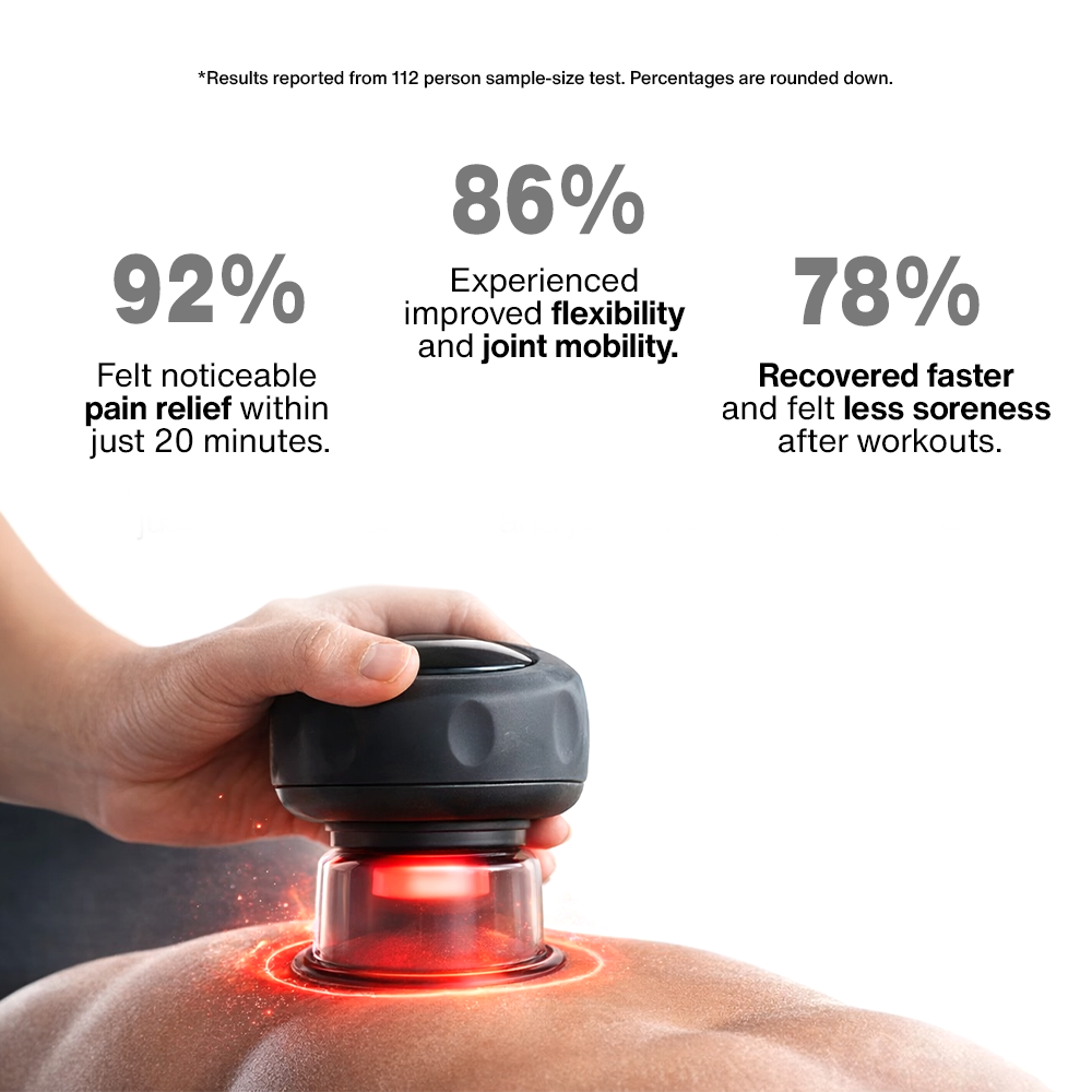Nutrofuels™ 3-in-1 Cupping Massager – Suction, Heat & Red Light Muscle Relief