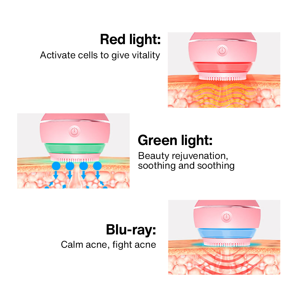 Nutrofuels™ Red light Sonic Facial Cleansing– Deep Pore Cleanse + Gentle Firming Massage