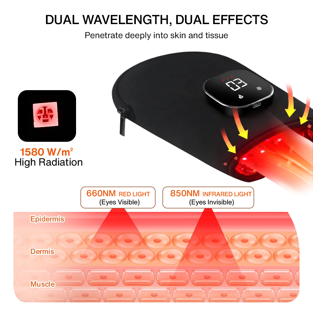 Nutrofuels™ Hand Mitt – Gentle Heat & Red‑Light Relief for Hand & Wrist Pain