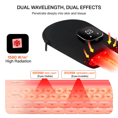 Nutrofuels™ Hand Mitt – Gentle Heat & Red‑Light Relief for Hand & Wrist Pain