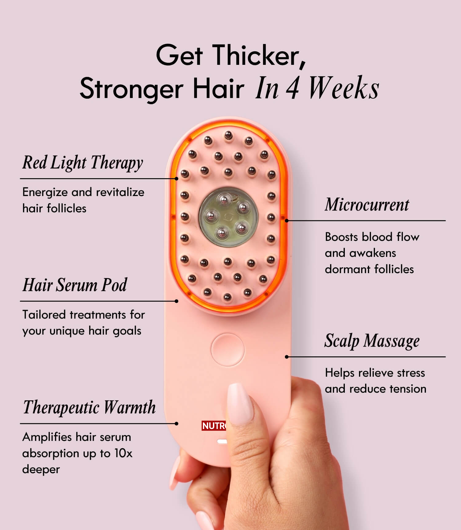 Nutrofuels™ Professional Red Light Therapy Hair Growth Tool with Scalp Massage