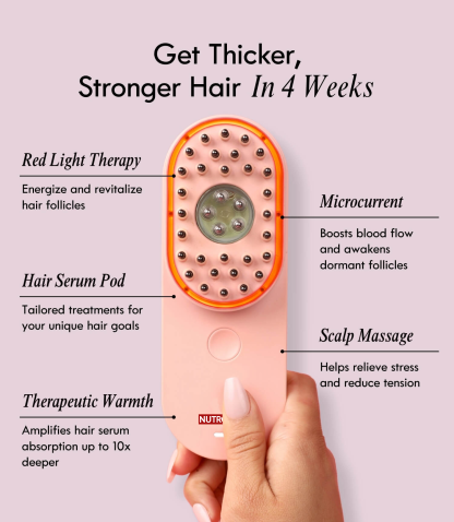 Nutrofuels™ Professional Red Light Therapy Hair Growth Tool with Scalp Massage